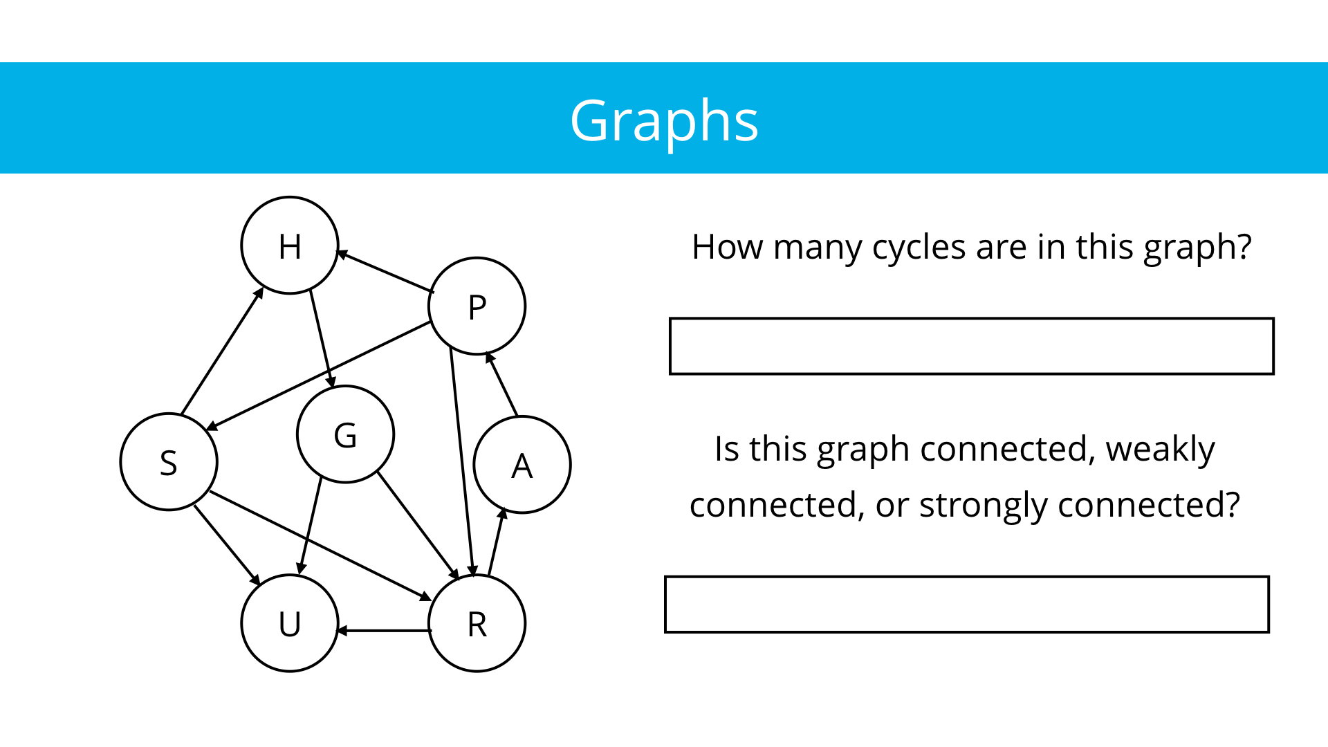 Graph Quiz Image